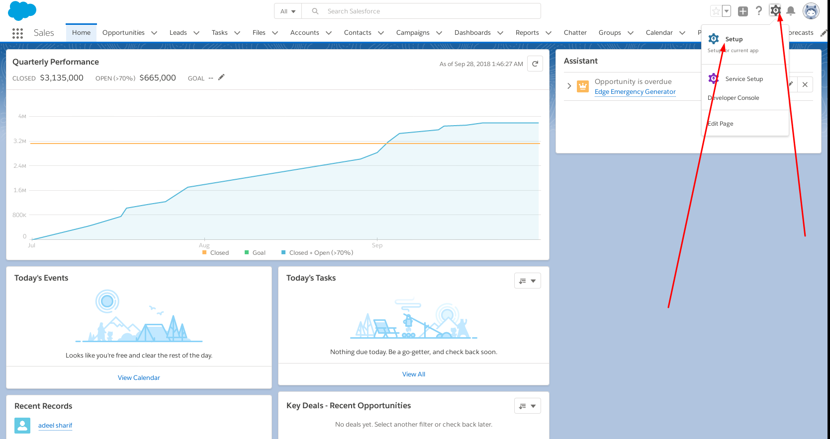 ICTBroadcast CRM Sales Report