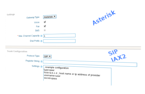 asterisk application