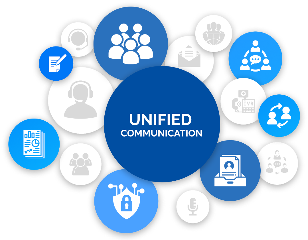 unified-features