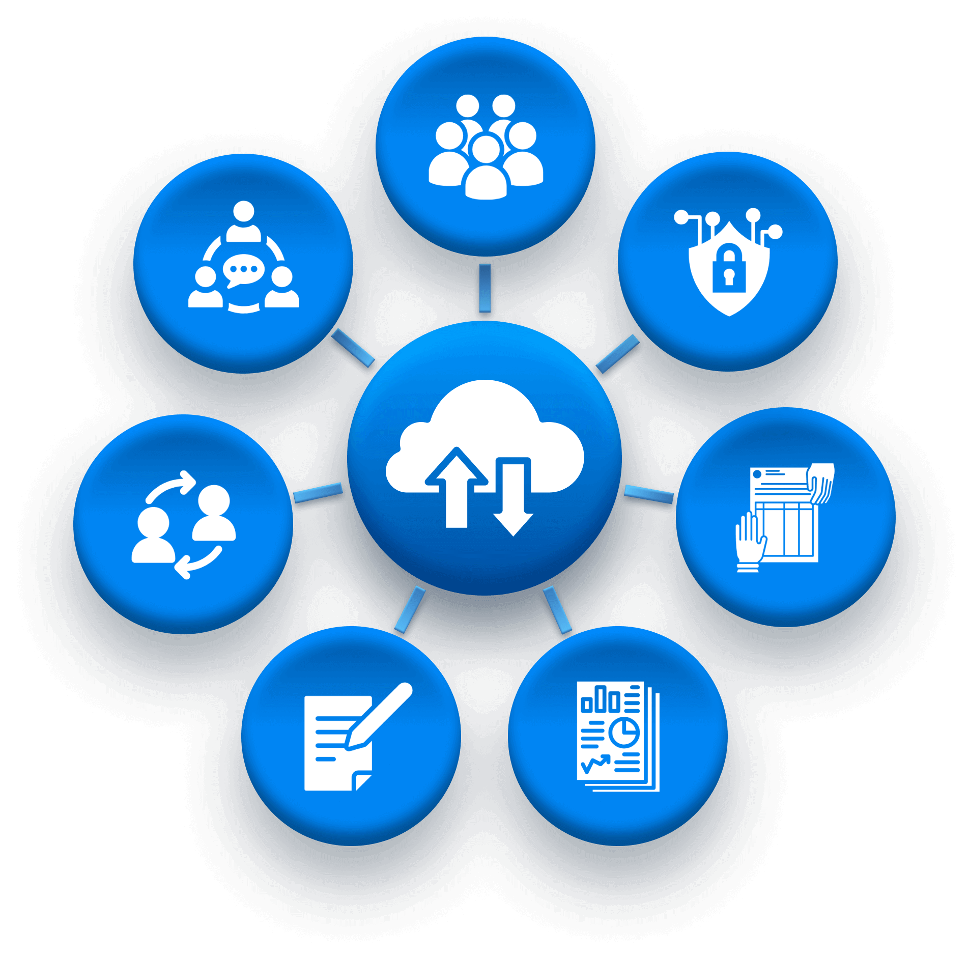 unified-Communication and fax broadcasting software and service provider