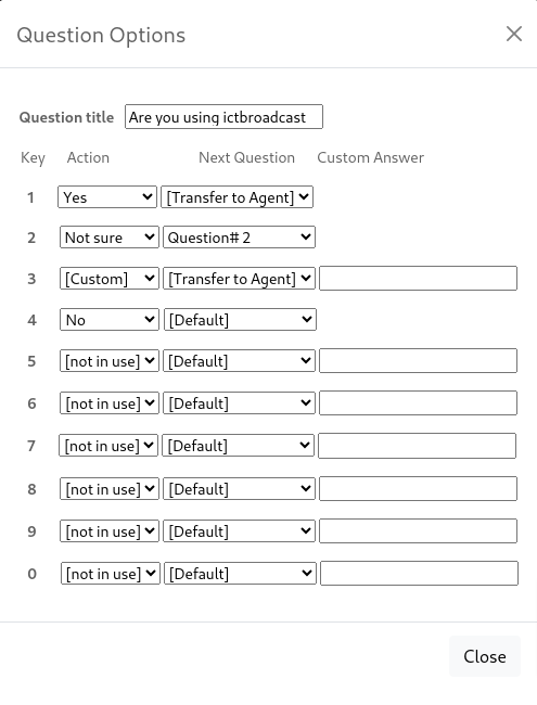 survey and pools